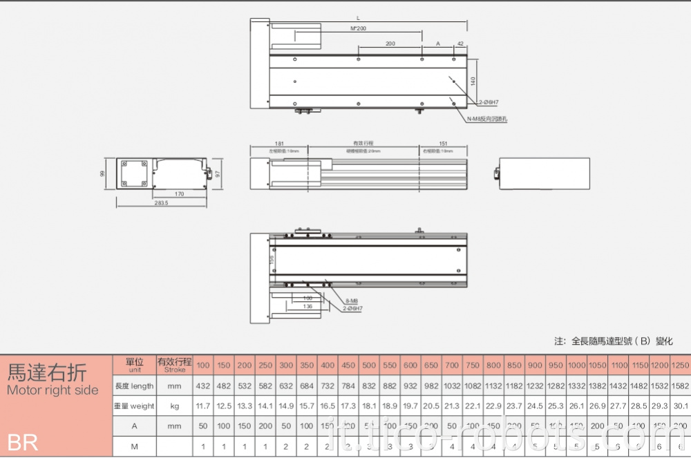 Linear Guideway Roller Linear Guide Low Price